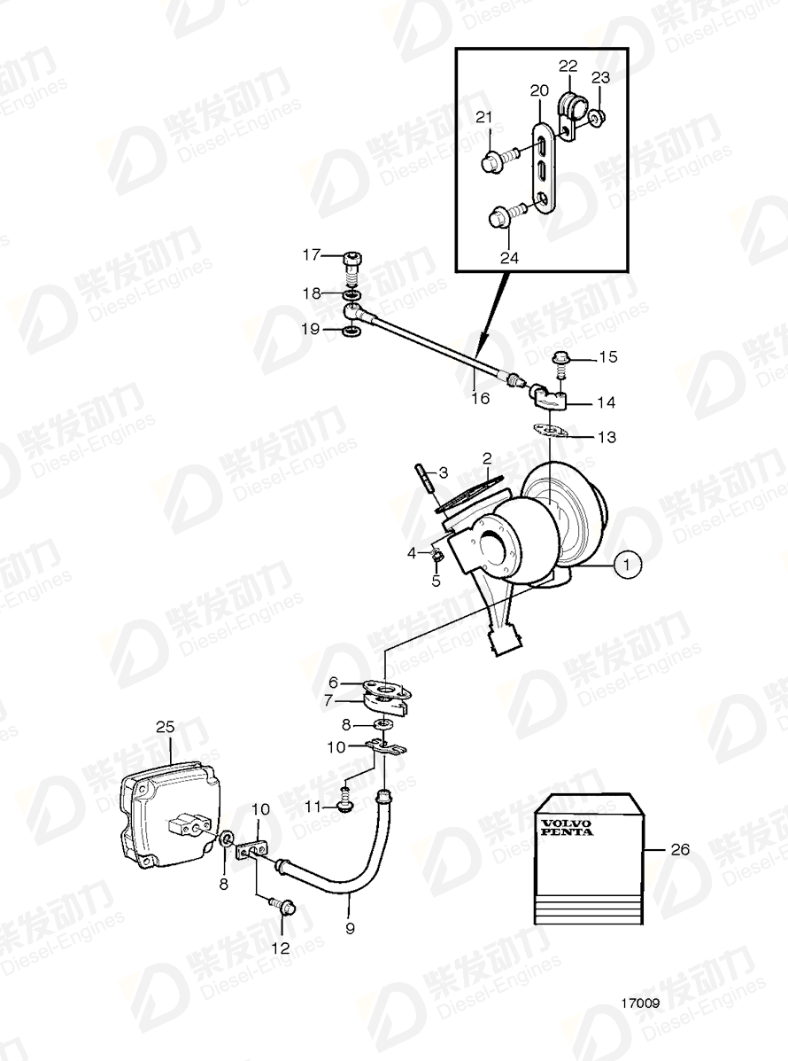 volvo penta Flange lock nut 8194568 Drawing volvo penta Flange lock nut 8194568 Drawing